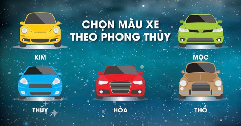 Cách Chọn Màu Xe Hợp Tuổi Theo Phong Thủy: Tăng Tài Lộc, Bình An